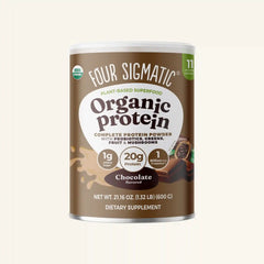 Plant-Based Protein – Chocolate